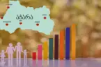 2025 წლის მონაცემებით, აჭარის მოსახლეობის რიცხოვნობა გაიზარდა, თუმცა წლებია, შობადობა იკლებს, ხოლო გარდაცვლილთა რაოდენობა მზარდია